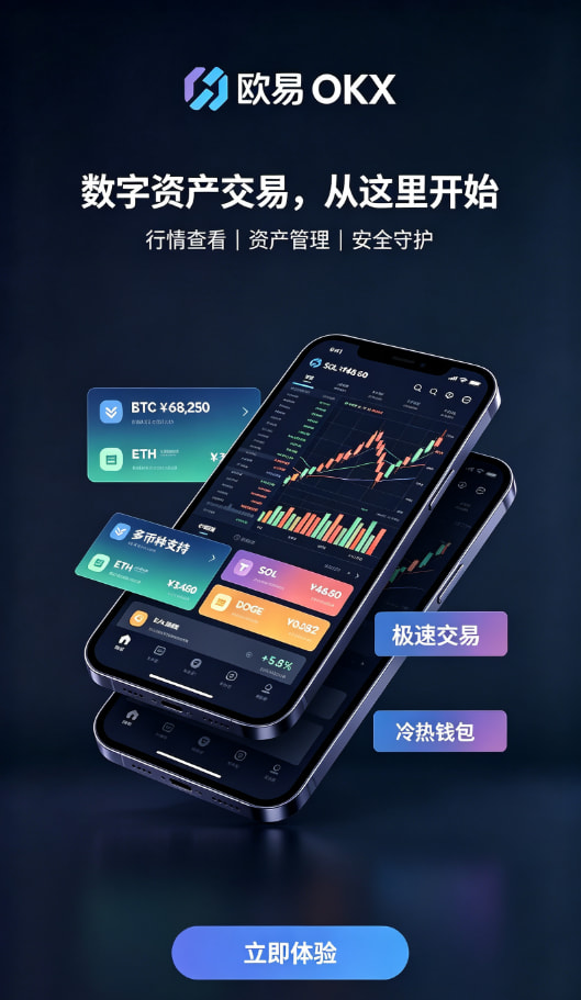 欧交易所APP交易平台问答配图